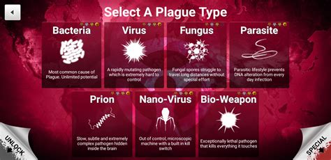 fungus mega brutal|Fungus Mega Brutal Guide V2 : r/plagueinc .